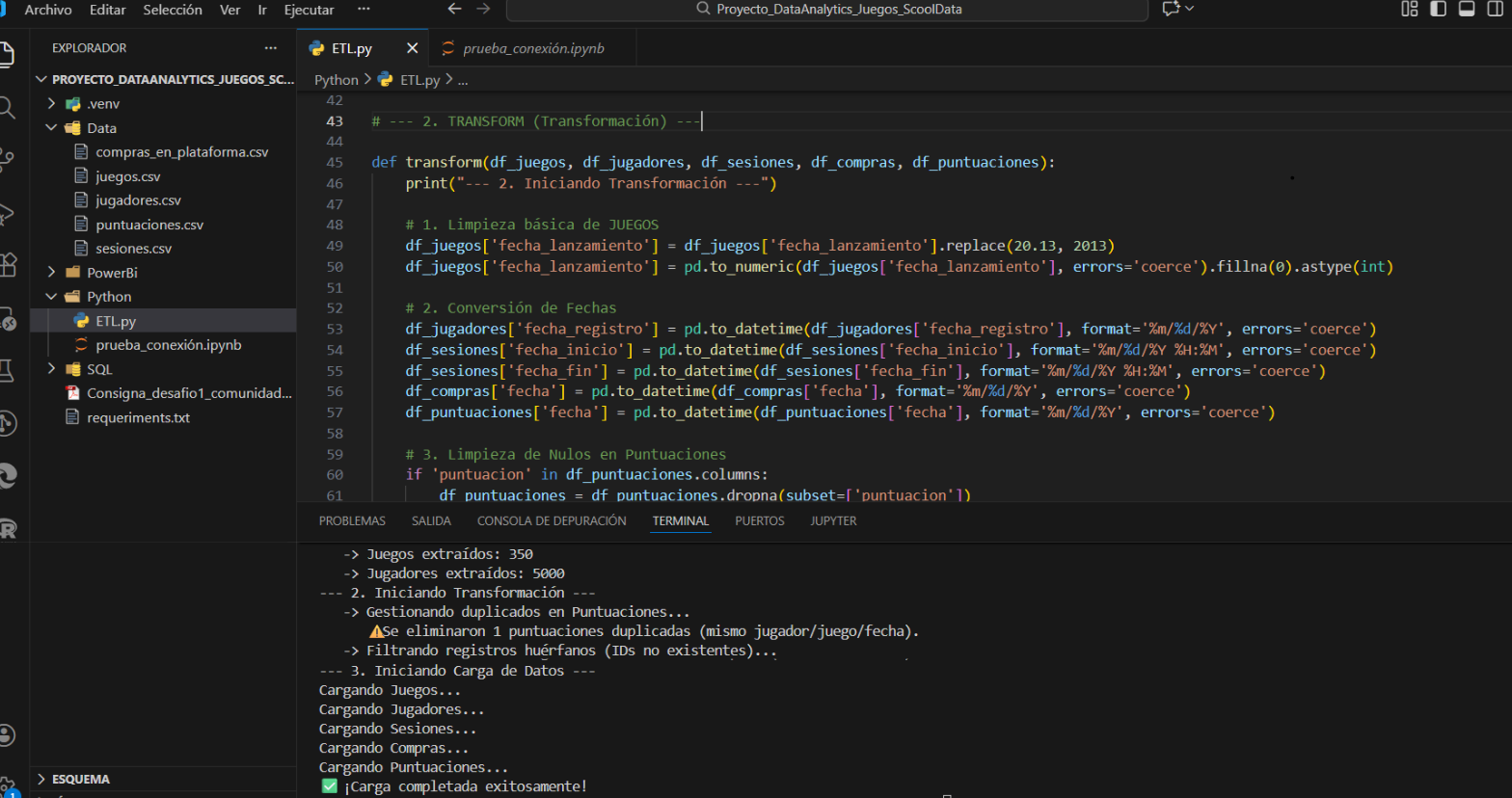 Script de Limpieza en Python Pandas